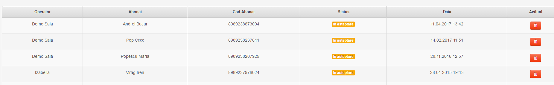 lista carduri Gestiune Sala