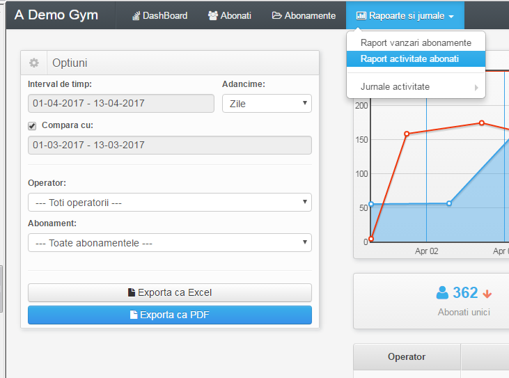 raport activitate abonati Gestiune Sala